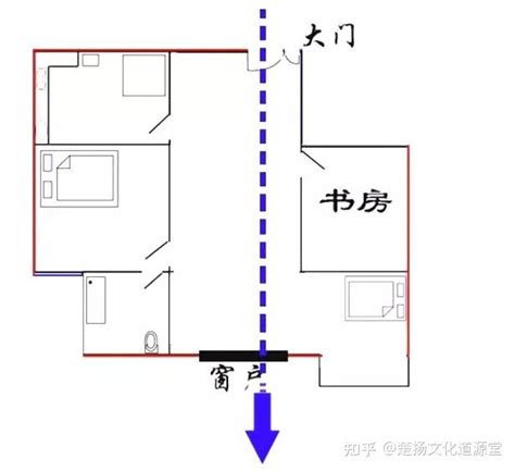 穿堂煞化解|玄炀风水：“穿堂煞”的影响及破解方法